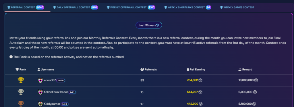 DutchyCorp AutoFaucet Review: Is It Worth Using?