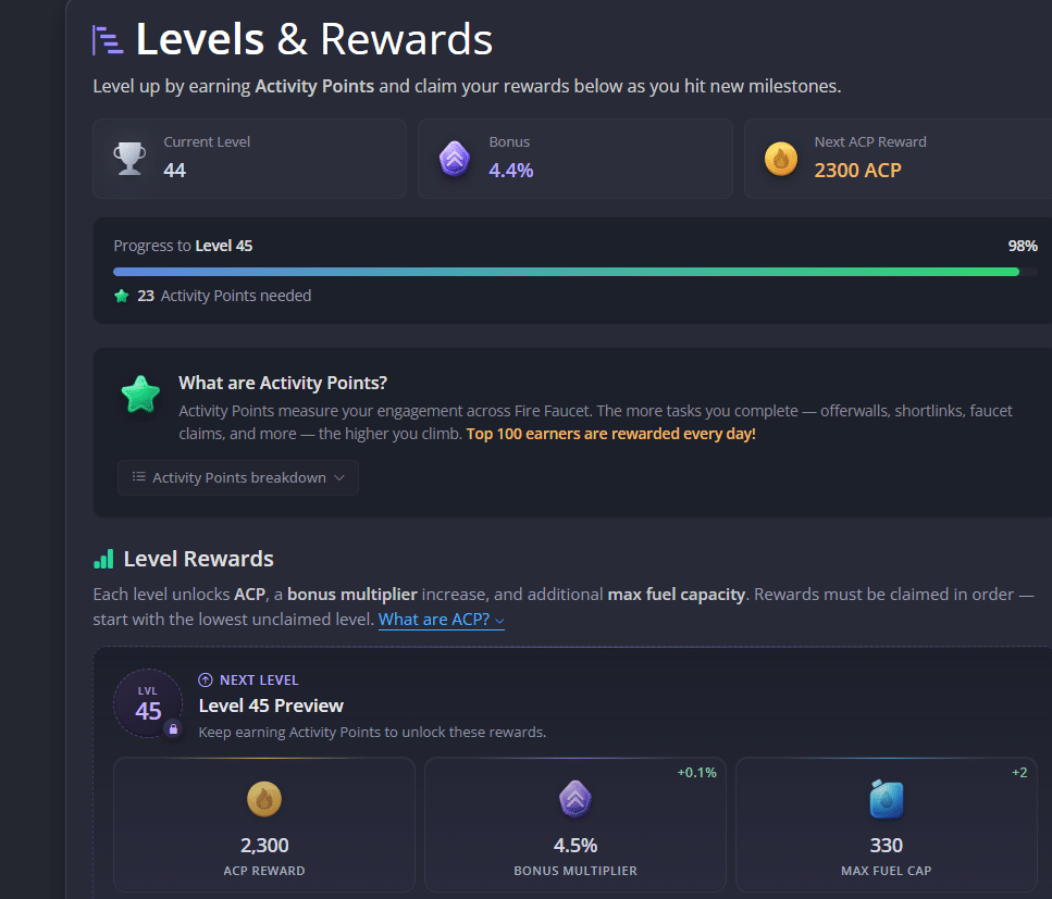 FireFaucet Review 2026: Is FireFaucet Legit or Worth Your Time?