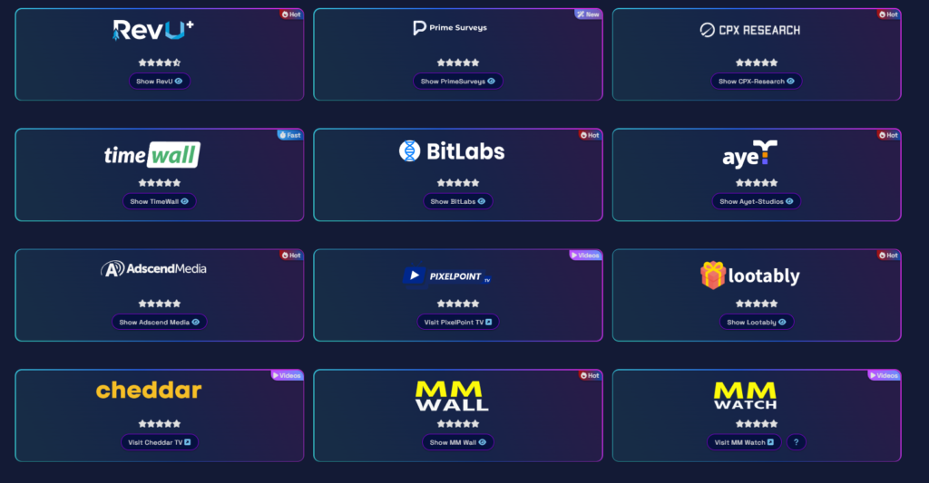 DutchyCorp AutoFaucet Review: Is It Worth Using?
